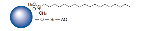 Columnas de HPLC acuosas C18